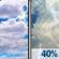 Today: Mostly Cloudy then Isolated Showers And Thunderstorms