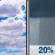 Sunday: Partly Sunny then Slight Chance Rain Showers