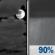 Tonight: Mostly Cloudy then Rain Showers