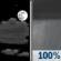 Thursday Night: Partly Cloudy then Rain Showers