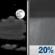 Saturday Night: Partly Cloudy then Slight Chance Rain Showers