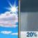 Memorial Day: Mostly Sunny then Slight Chance Rain Showers